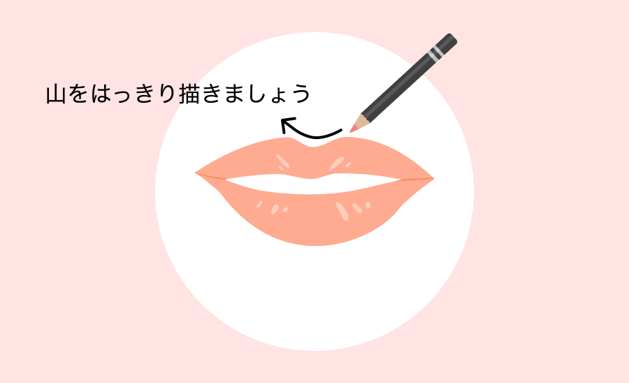 1.上唇に口紅を塗る