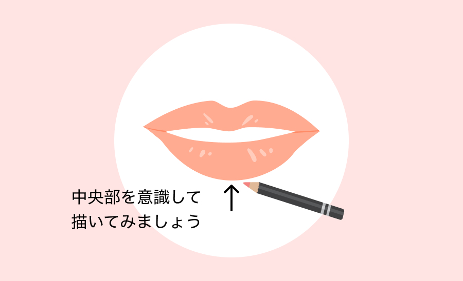 ２.下唇に口紅を塗る